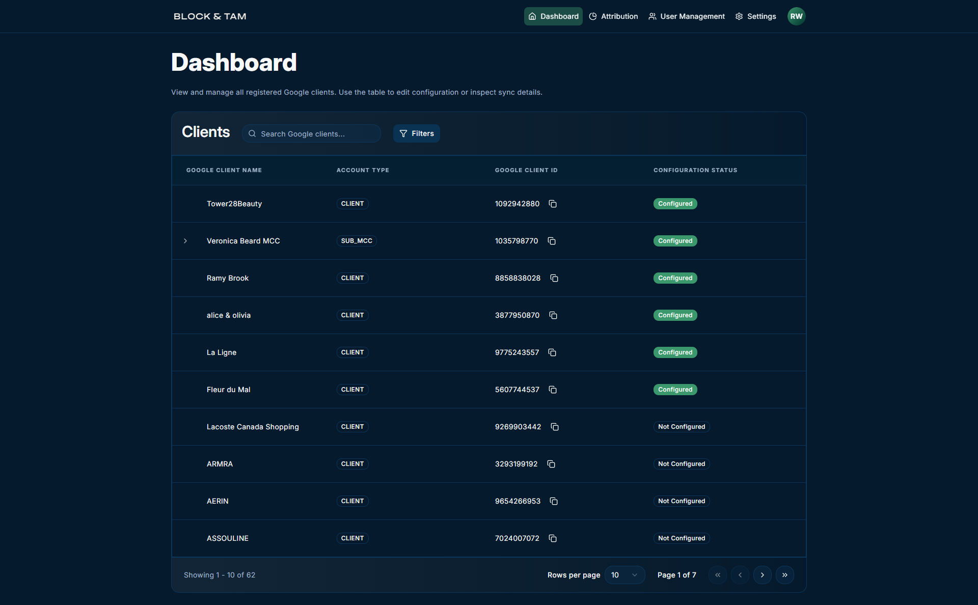 B&T ATF Platform Dashboard