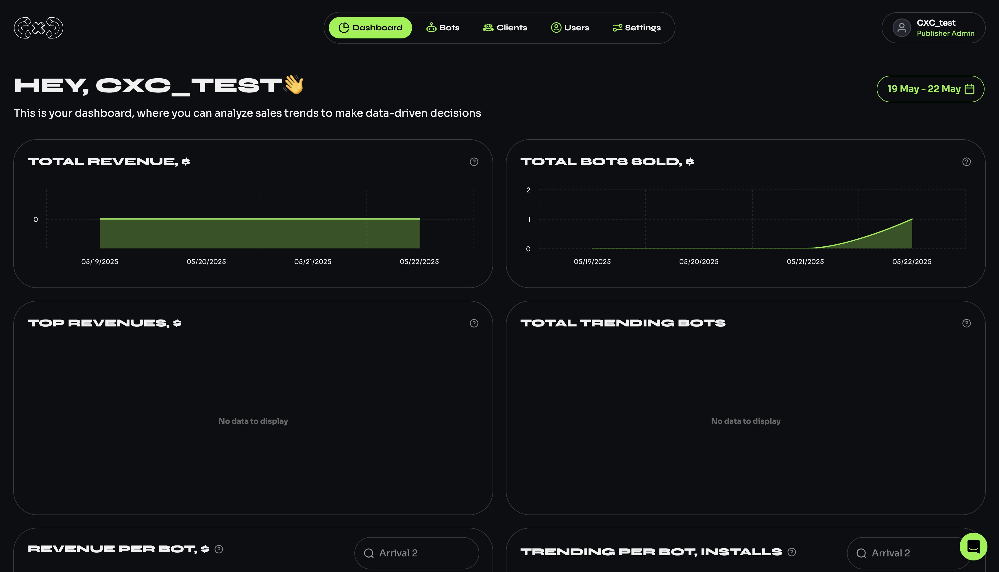 CxC platform marketplace
