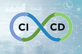 CI/CD Pipelines
