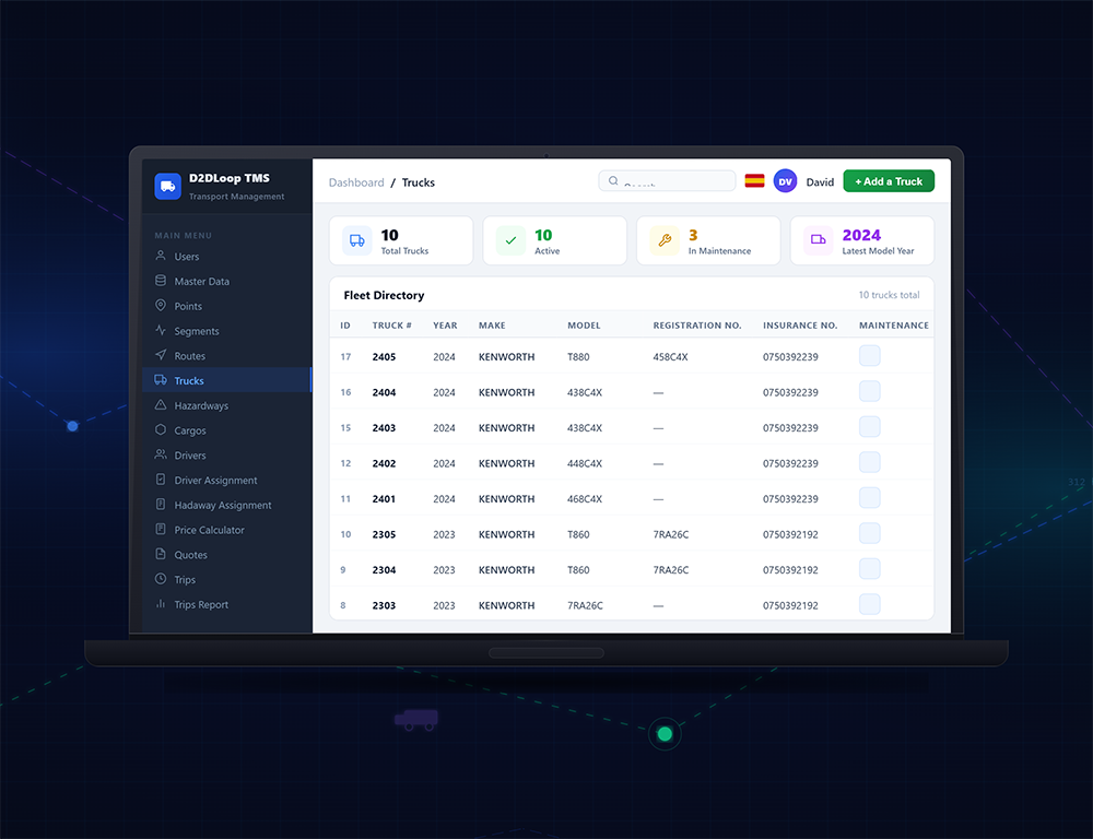 D2D Global Logistics vehicle transport