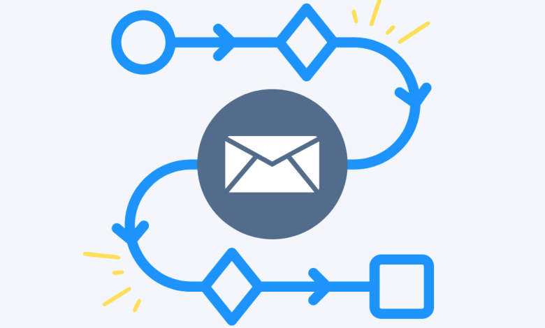 Salesforce Flow logo