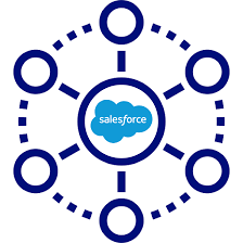 Omni-Channel Routing logo